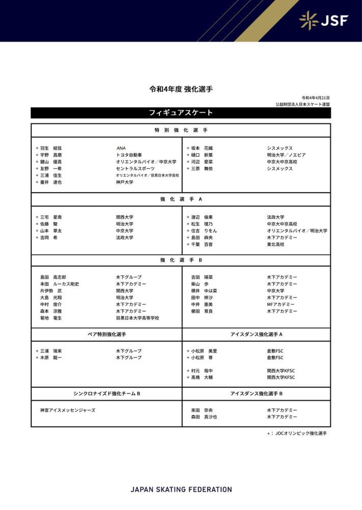 玫瑰花蕾作为童年文化的象征，与凯恩公民生涯的世俗文化形成强烈的反差(奥逊·威尔斯《公民凯恩》)。